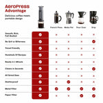 V3H8F485A672647762C550AB15430DEDD01R6875318P8