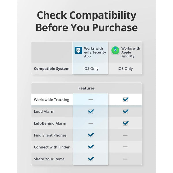 V6H1C1C7E811B1AFB22423420199C0E8FAAR6504946P6