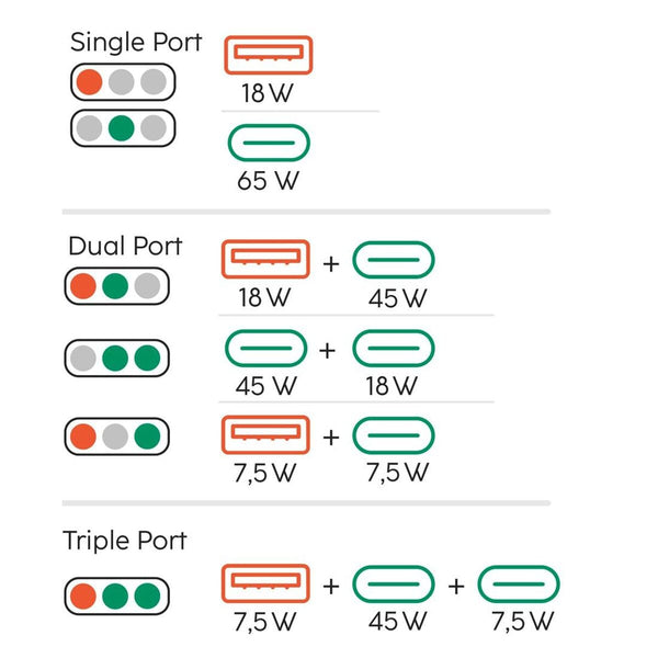 V3H75CFEB742361AD19385299A7A0FAC1EDR7469644P8