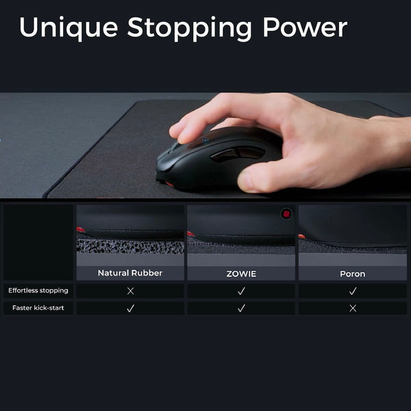 V3H17CEFCFE7E4F3474E05C1431C023E2A3R7291620P4