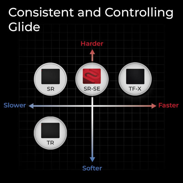 V3HC2BE45B29230E5C17FA33033760DC6E4R7291623P5