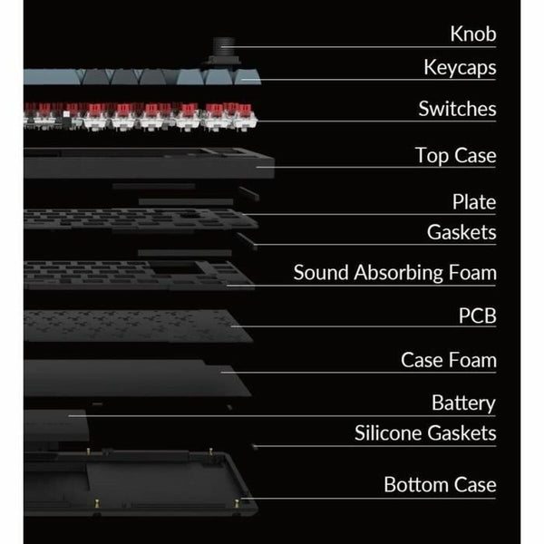 V2H9BCD325E05080FA9D86D1C2943D4DAA5R7031479P5