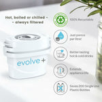 V3H76E52FF5EEA743E0F6C32797018390E3R7207512P8