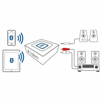 Speakers Logitech 980-000403