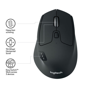 Wireless Mouse Logitech 910-004791 Black