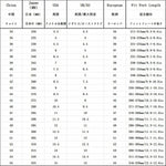 V4HB886F92712F92F0EE7272403349F8303R5799239P5