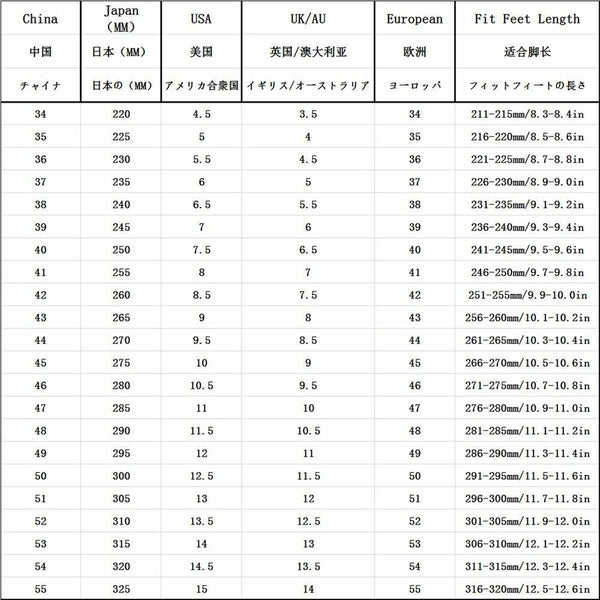 V4HB886F92712F92F0EE7272403349F8303R5799239P5