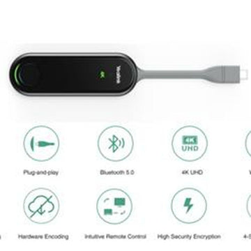 Videocamera Yealink WPP30