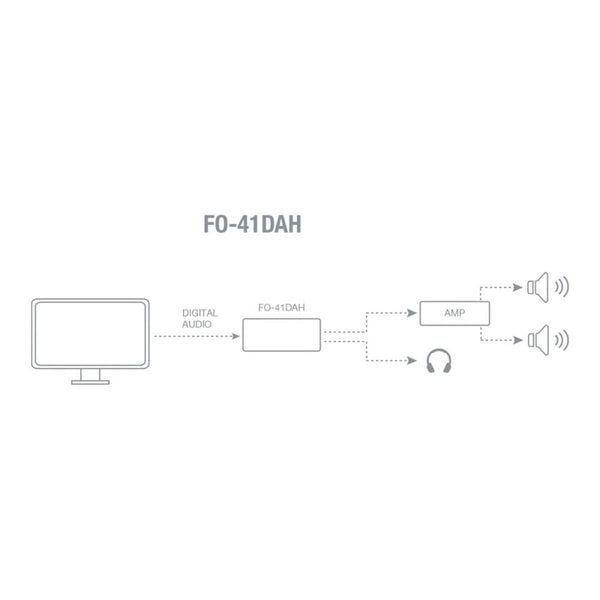 V3H0C9FABFD185C37458A19D150F6F5F137R7497268P6
