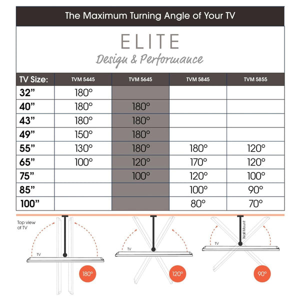 V3HB5564A167129526D778D53B1E1368B5BR7489383P4