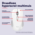 V3H2F8DF22358AB8985348061B050F718ADR7357448P6